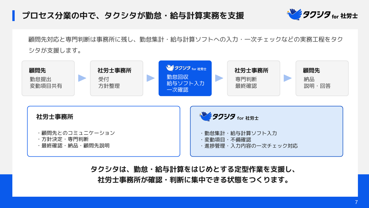 資料3