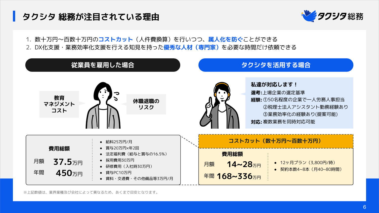 資料3