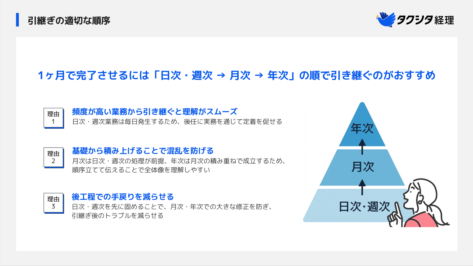 経理の引き継ぎチェックリスト 2